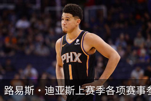 路易斯·迪亚斯上赛季各项赛事参与45球，五大联赛仅次于4名球员